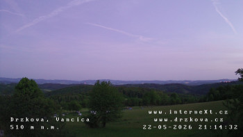 Obec Držková