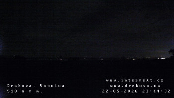 Obec Držková