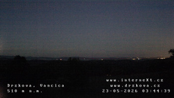 Obec Držková
