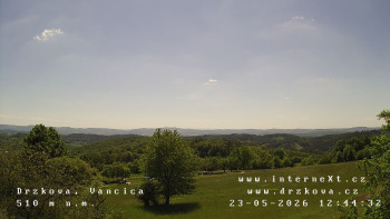 Obec Držková