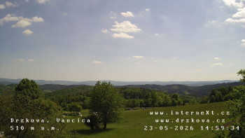Obec Držková