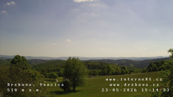 Obec Držková
