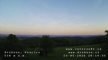 Obec Držková