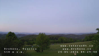 Obec Držková
