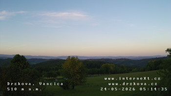Obec Držková