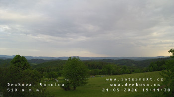 Obec Držková