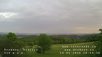 Obec Držková