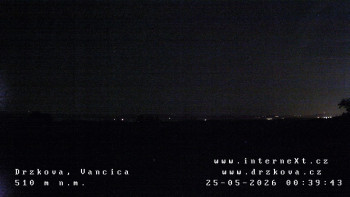Obec Držková