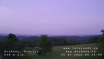 Obec Držková