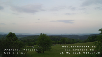 Obec Držková