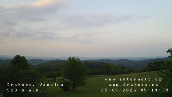 Obec Držková