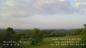 Obec Držková