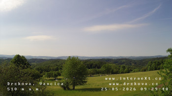 Obec Držková