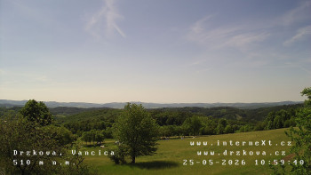Obec Držková