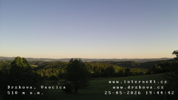 Obec Držková