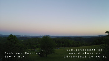 Obec Držková