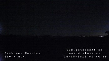 Obec Držková
