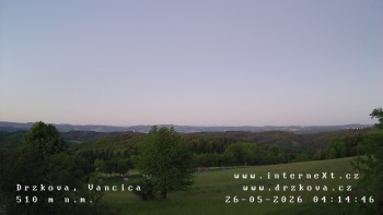 Obec Držková