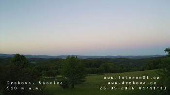 Obec Držková