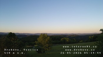 Obec Držková