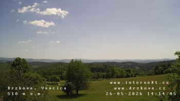 Obec Držková
