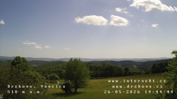 Obec Držková