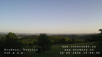 Obec Držková