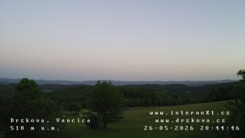 Obec Držková
