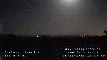 Obec Držková
