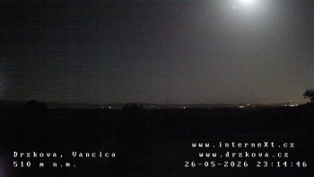 Obec Držková