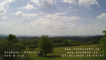 Obec Držková