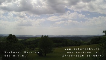 Obec Držková