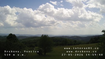 Obec Držková