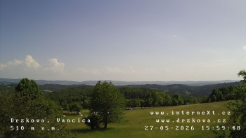 Obec Držková