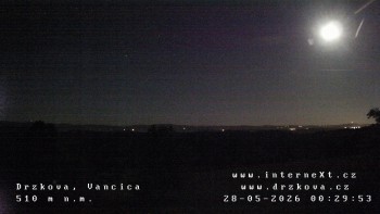 Obec Držková