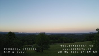 Obec Držková