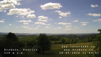 Obec Držková