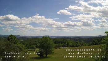 Obec Držková