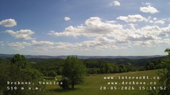Obec Držková