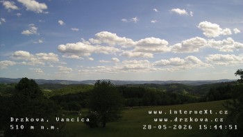 Obec Držková