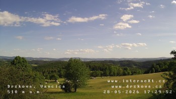 Obec Držková