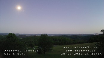 Obec Držková