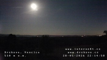 Obec Držková