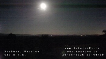 Obec Držková