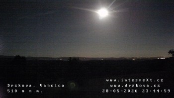 Obec Držková