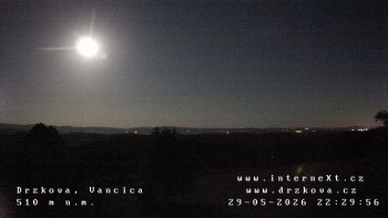 Obec Držková