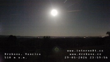 Obec Držková