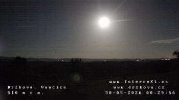 Obec Držková