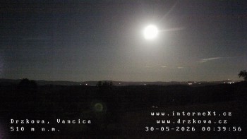 Obec Držková
