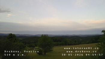 Obec Držková